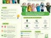 INOVASI PUSKESMAS JATINOM "MELUKIS DI BONEKATIF"  ( Metode Penyuluhan Kesehatan dengan Metode Moneka Edukatif )