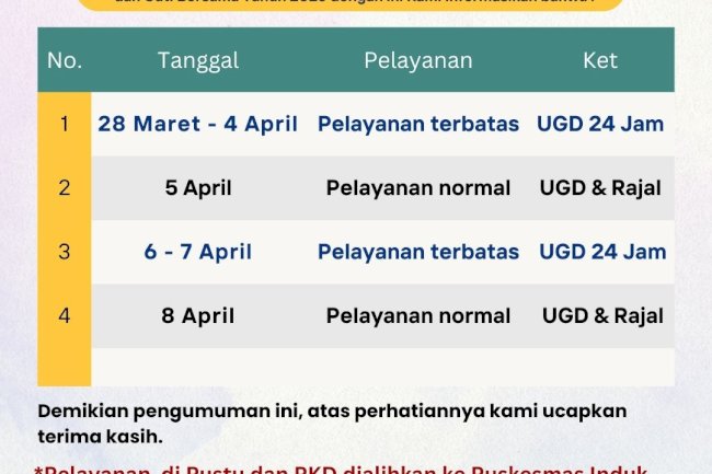 PENGUMUMAN INFORMASI PELAYANAN