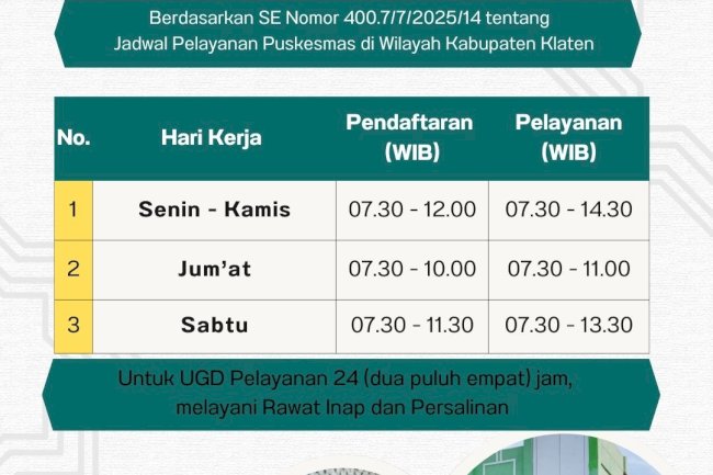 JADWAL PELAYANAN PUSKESMAS JATNOM