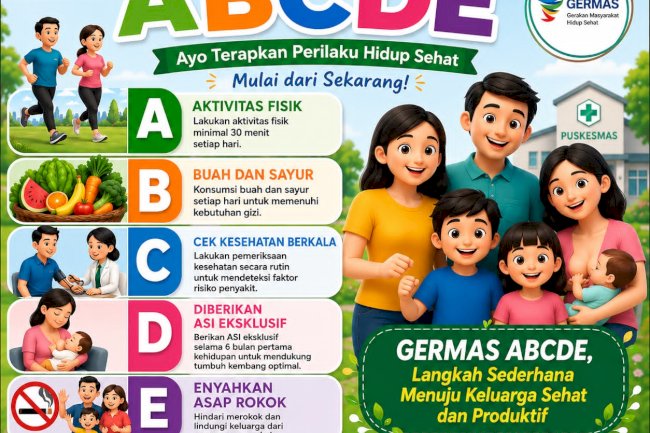 GERMAS ABCDE