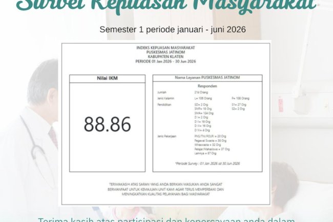 Survei Kepuasan Masyarakat