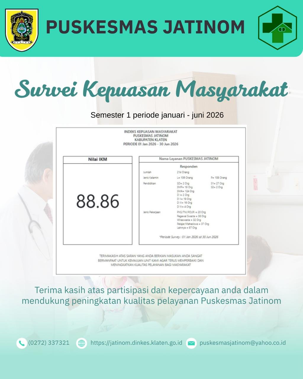 Survei Kepuasan Masyarakat