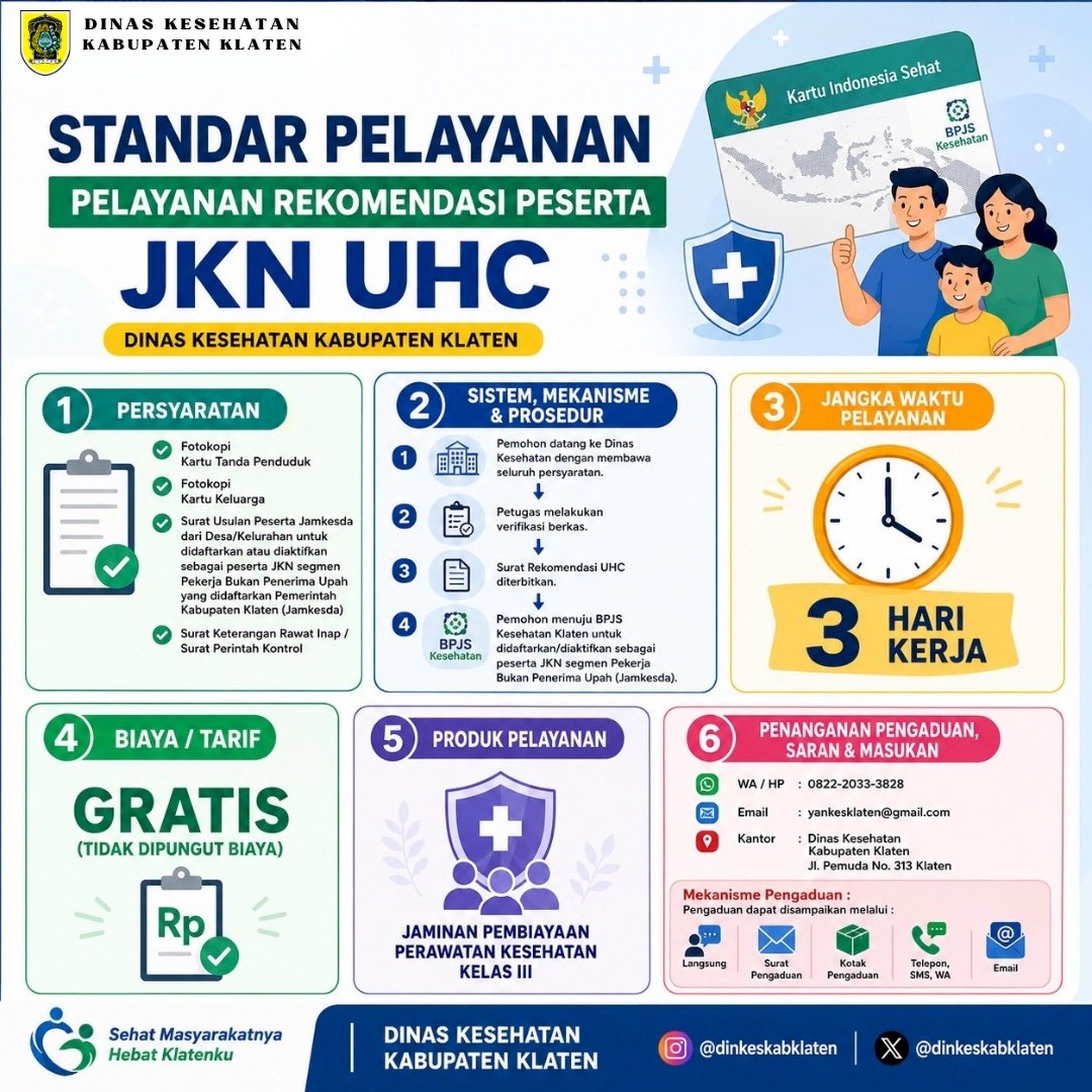 STANDAR PELAYANAN  (PELAYANAN REKOMENDASI PESERTA JKN UHC DINAS KABUPATEN KLATEN)