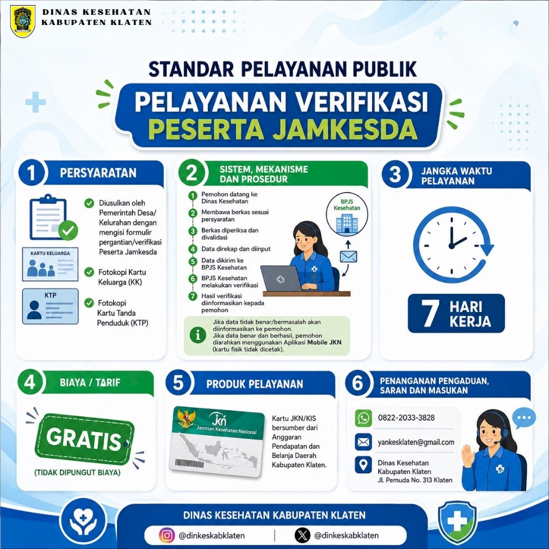 STANDAR PELAYANAN  (PELAYANAN REKOMENDASI PESERTA JKN UHC DINAS KABUPATEN KLATEN)